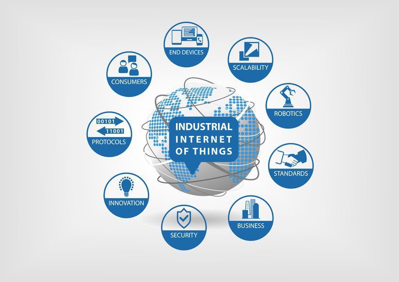 Internet delle cose - IOT